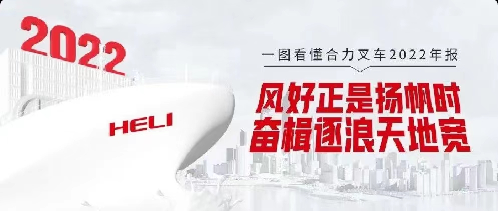 踔厲奮(fen)發 勇毅(yi)前行 | 一(yi)圖讀懂(dong)安徽合(he)力2022年度(du)報告